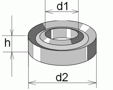 Dubo scheiben nylon m4